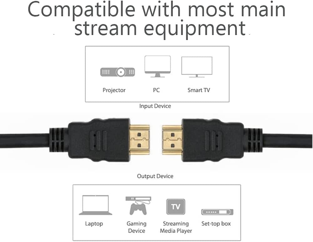 Cavo High Speed HDMI&trade con Ethernet 1 metro in Cavi HDMI Scontolo.net - Potenza, commercioVirtuoso.it