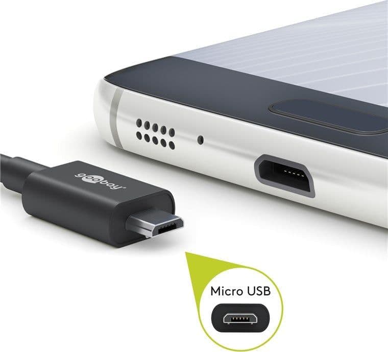 Cavo USB 2.0 Spiralato A maschio/microB 5 pin maschio 1m Nero in  Scontolo.net - Potenza, commercioVirtuoso.it