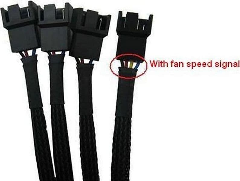 Cavo Splitter per Ventole Tachimetriche 4 poli (CA-PWM-03) in  Scontolo.net - Potenza, commercioVirtuoso.it