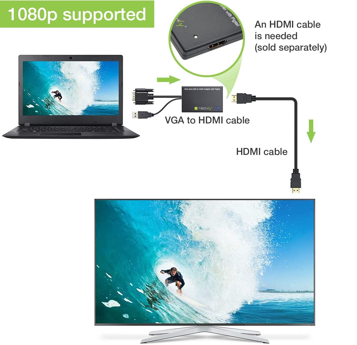 Adattatore Convertitore VGA a HDMI con Supporto Audio via USB in  Scontolo.net - Potenza, commercioVirtuoso.it