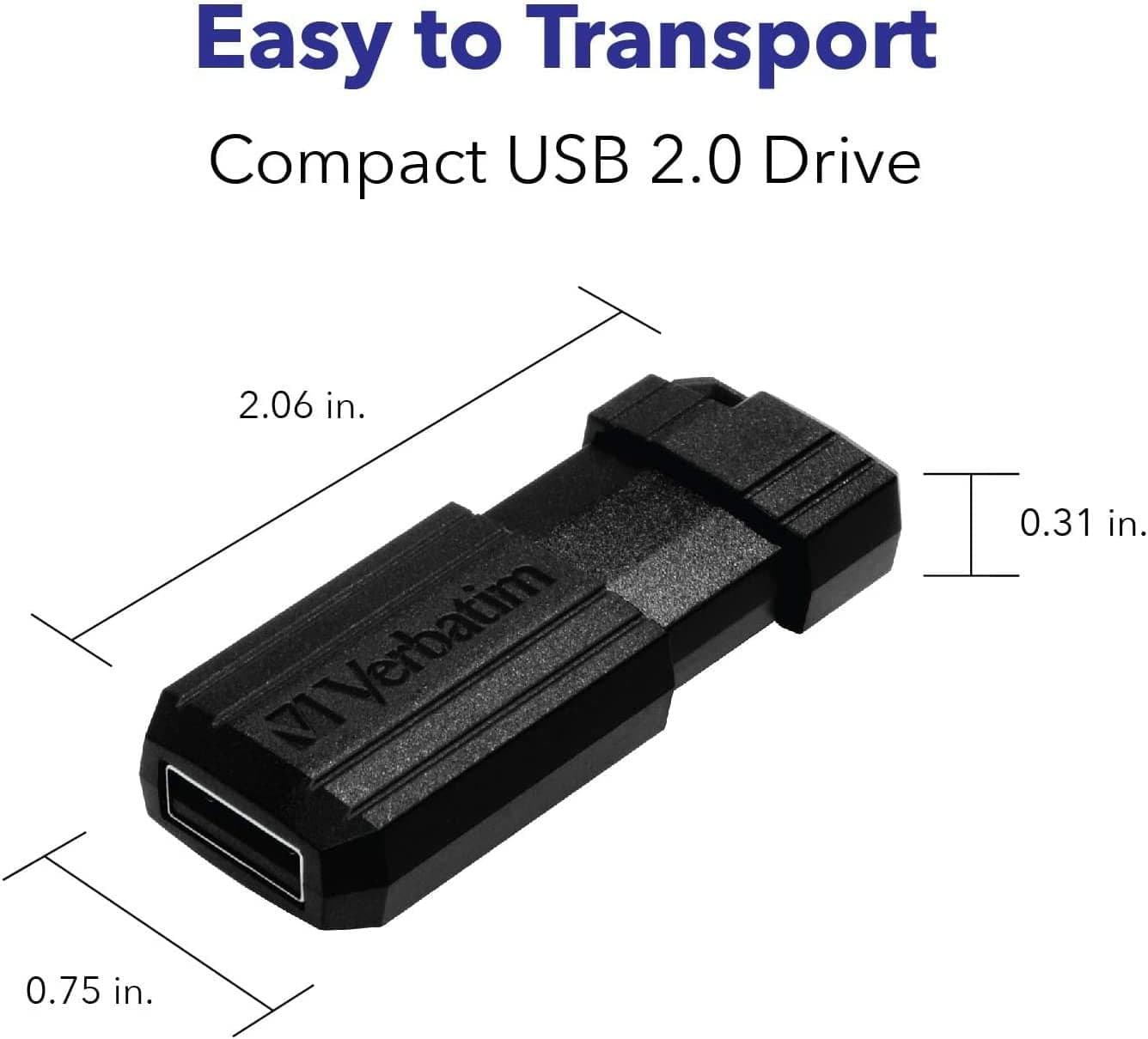 Memoria USB 2.0 PinStripe da 32Gb Colore Nero in  Scontolo.net - Potenza, commercioVirtuoso.it