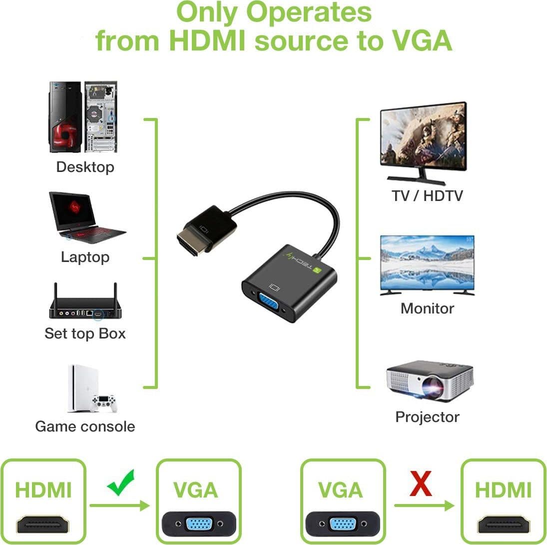 Cavo Convertitore Adattatore da HDMI&trade a VGA con Micro USB e Audio in  Scontolo.net - Potenza, commercioVirtuoso.it