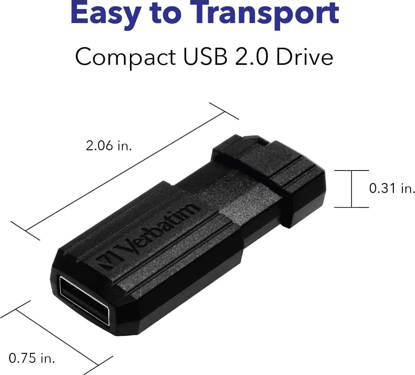 Memoria USB 2.0 PinStripe da 64Gb Colore Nero in  Scontolo.net - Potenza, commercioVirtuoso.it
