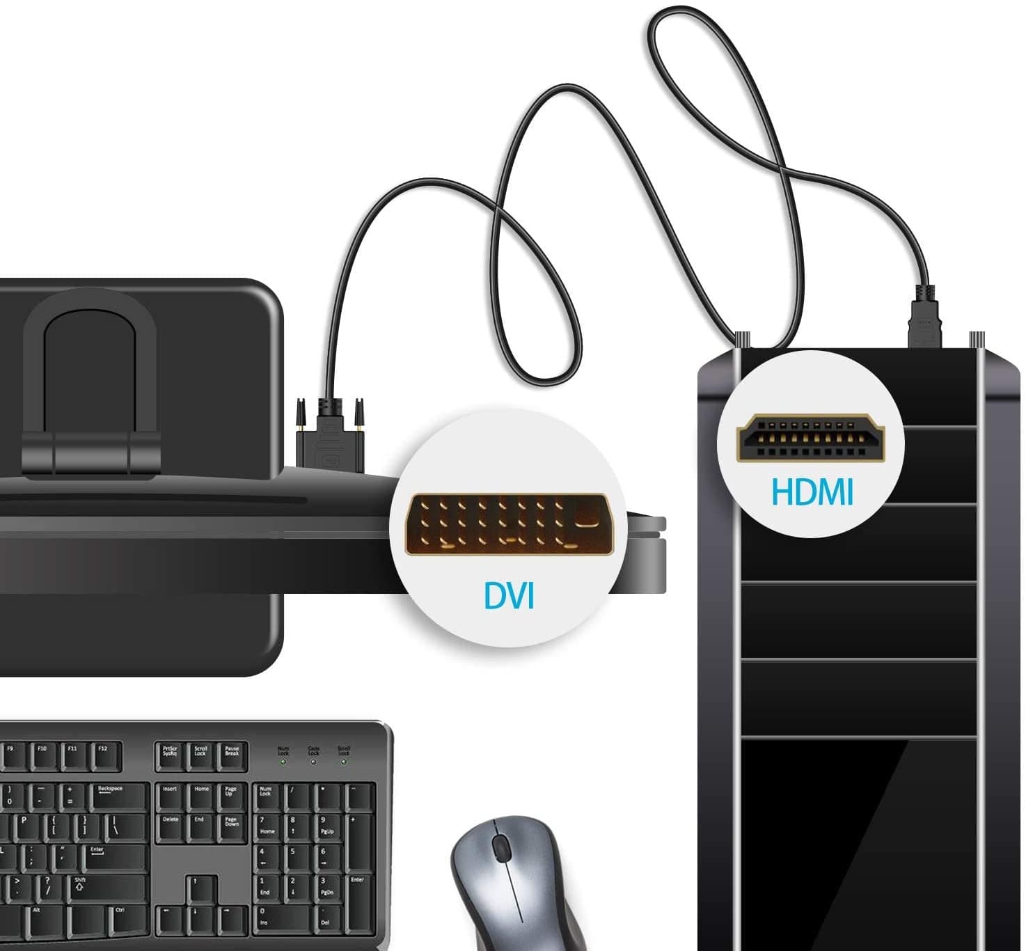 Cavo Video da HDMI&trade a DVI-D M/M 3 m in Cavi HDMI Scontolo.net - Potenza, commercioVirtuoso.it