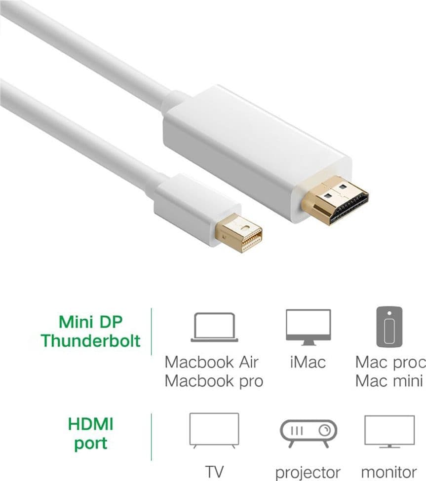 Cavo Monitor Mini DisplayPort (Thunderbolt) / HDMI 2m Bianco in Cavi HDMI Scontolo.net - Potenza, commercioVirtuoso.it