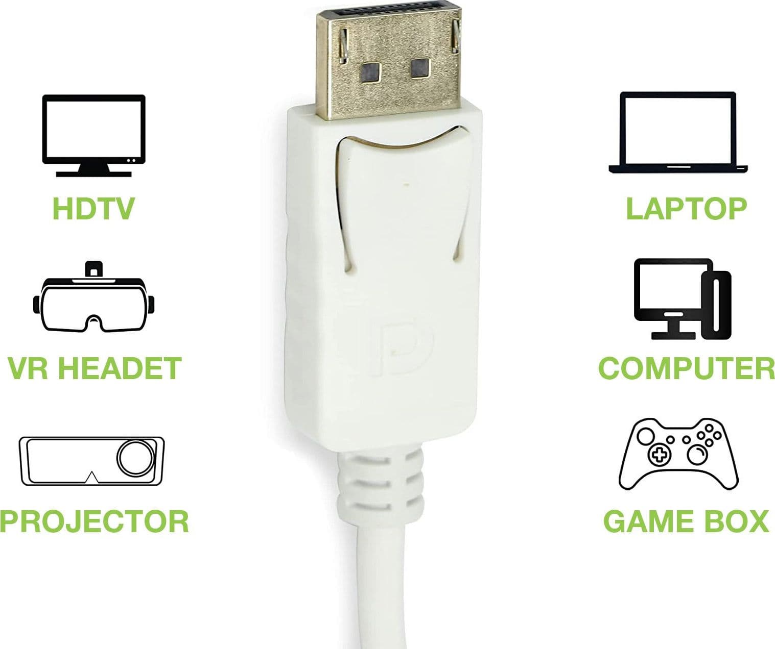 Adattatore Attivo DisplayPort 1.2 Maschio HDMI Femmina 4K 30Hz 15cm Bianco in  Scontolo.net - Potenza, commercioVirtuoso.it