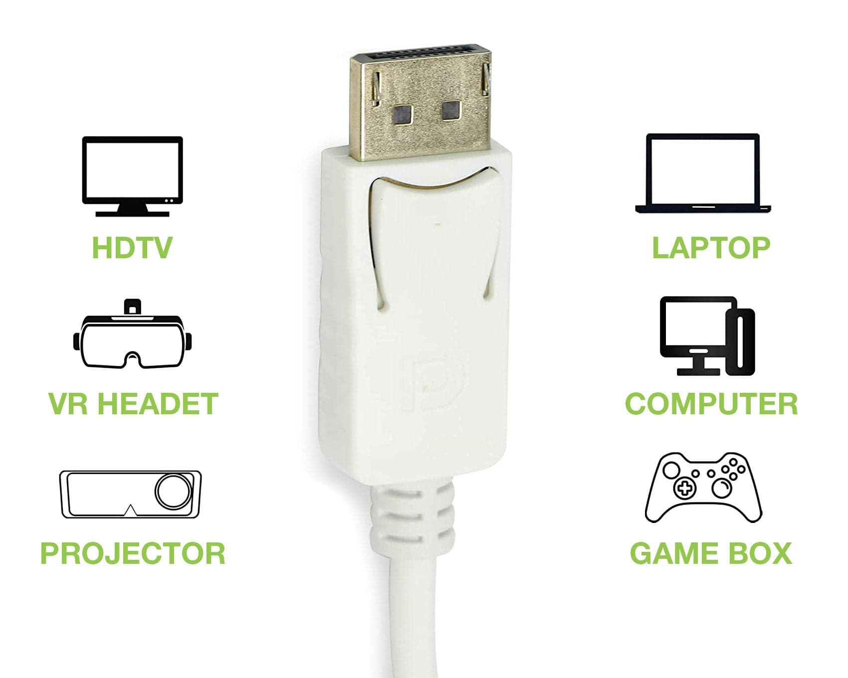 Adattatore Attivo DisplayPort 1.2 Maschio HDMI Femmina 4K 30Hz 15cm Bianco in  Scontolo.net - Potenza, commercioVirtuoso.it