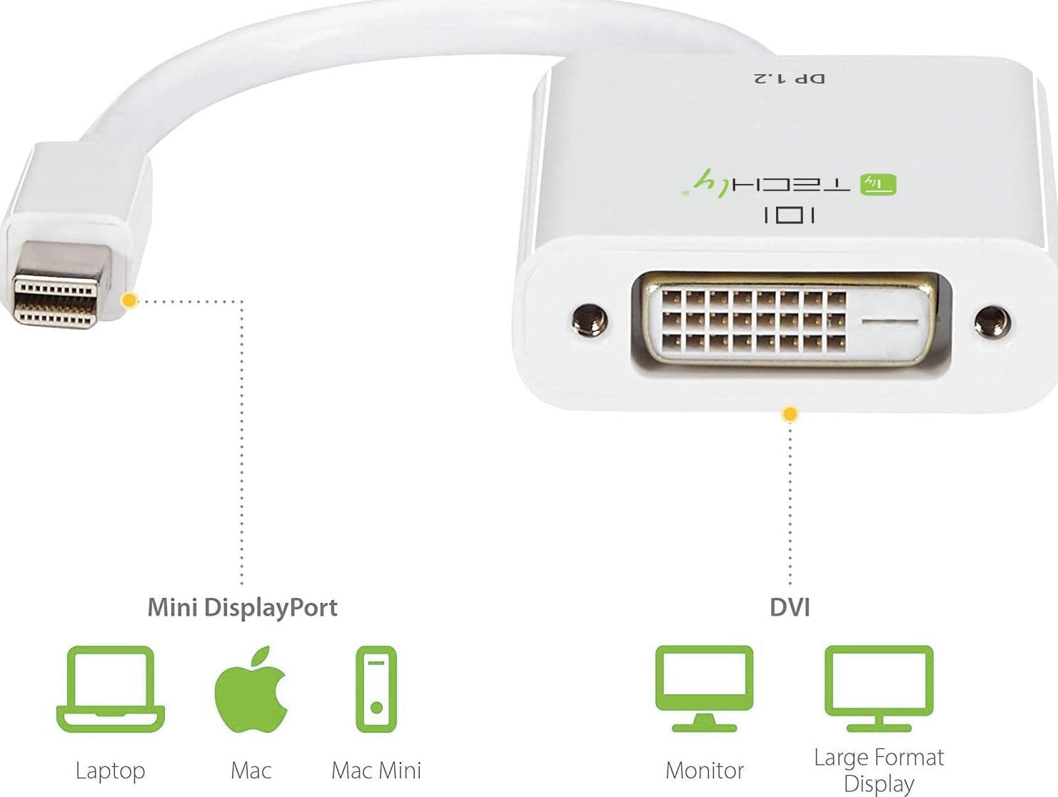 Adattatore Mini DisplayPort (Thunderbolt) 1.2 / DVI 15cm Bianco in  Scontolo.net - Potenza, commercioVirtuoso.it