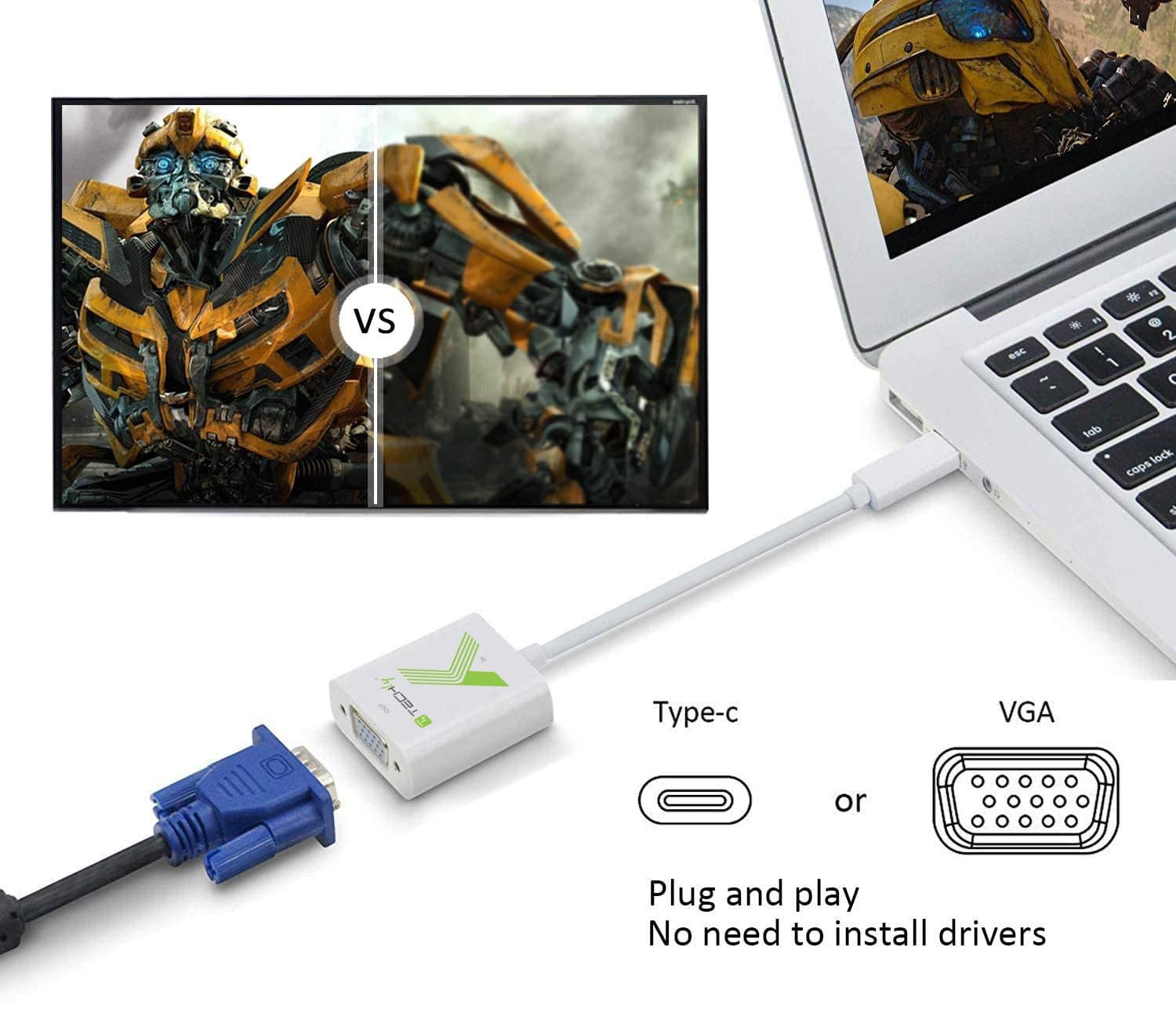Cavo Convertitore Adattatore da USB-C&trade M a VGA F in  Scontolo.net - Potenza, commercioVirtuoso.it