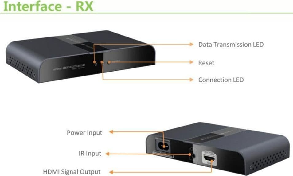 Ricevitore Aggiuntivo per Extender Powerline IDATA EXTPL-380P in Adattatori PowerLAN Scontolo.net - Potenza, commercioVirtuoso.it