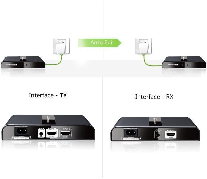 Ricevitore Aggiuntivo per Extender Powerline IDATA EXTPL-380P in Adattatori PowerLAN Scontolo.net - Potenza, commercioVirtuoso.it