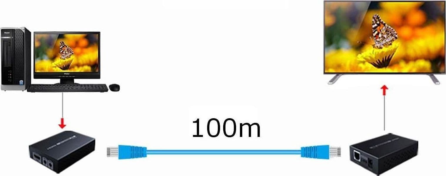 Amplificatore Extender HDbaseT 4K fino a 100m in Cavi HDMI Scontolo.net - Potenza, commercioVirtuoso.it