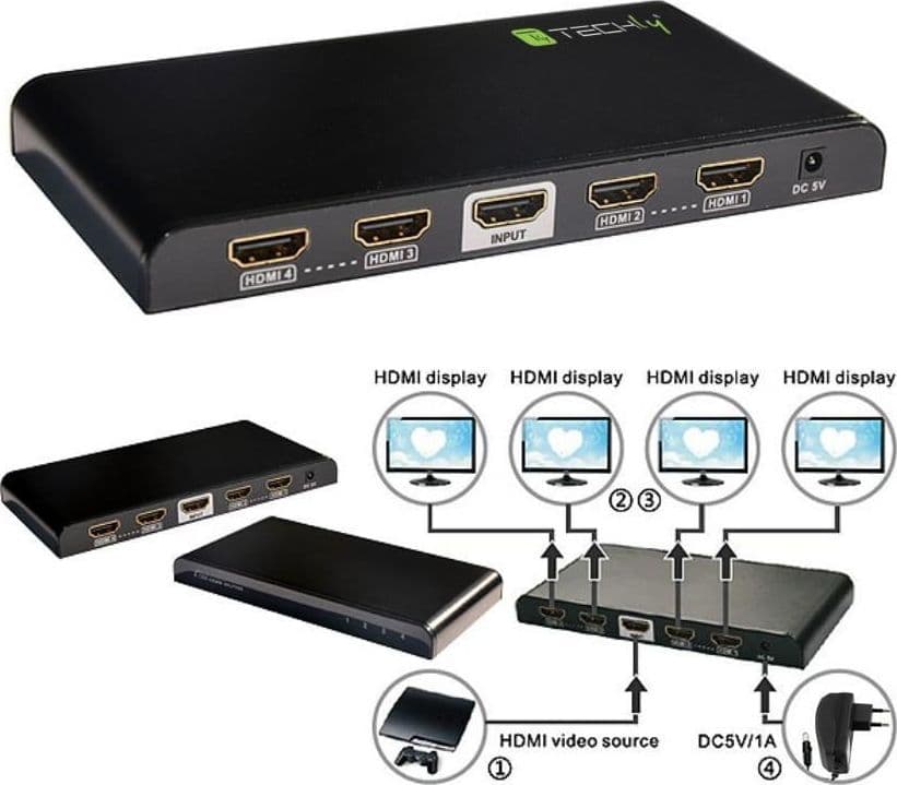 Splitter HDMI 4K 60Hz HDR 3D 4 vie in Pannelli di distribuzione Scontolo.net - Potenza, commercioVirtuoso.it