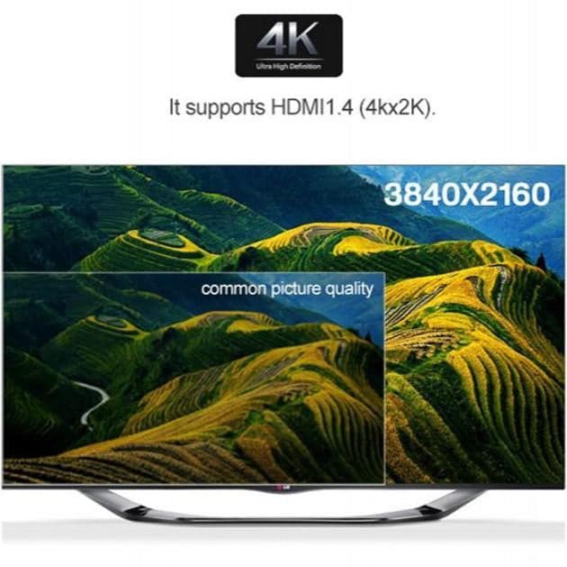 Splitter HDMI2.0 4K UHD 3D 8 vie in Splitter Scontolo.net - Potenza, commercioVirtuoso.it