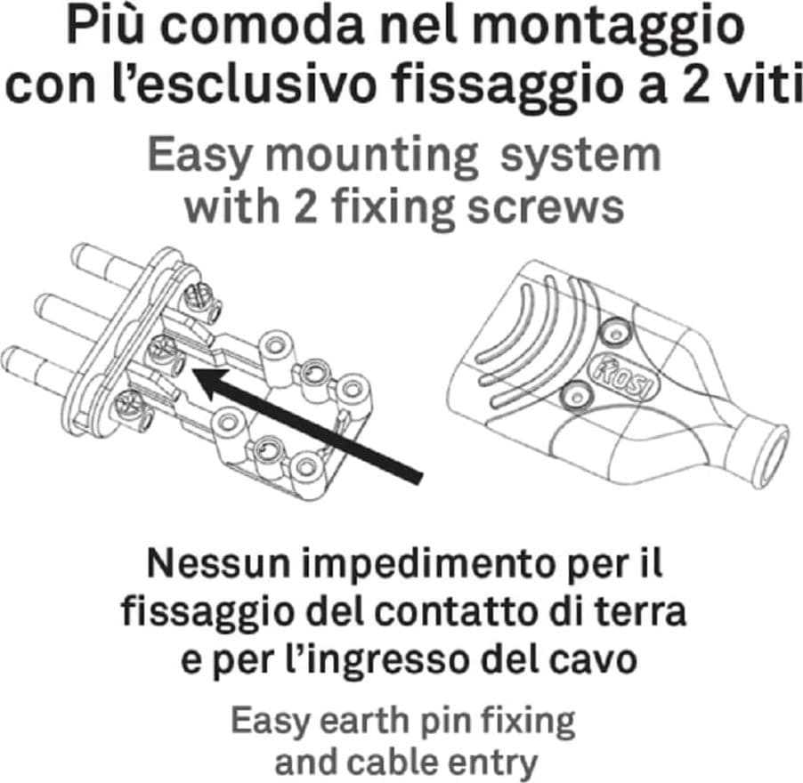Spine elettriche di corrente alterna
