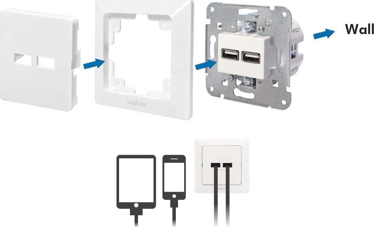 Presa a Muro 2 porte USB Bianco