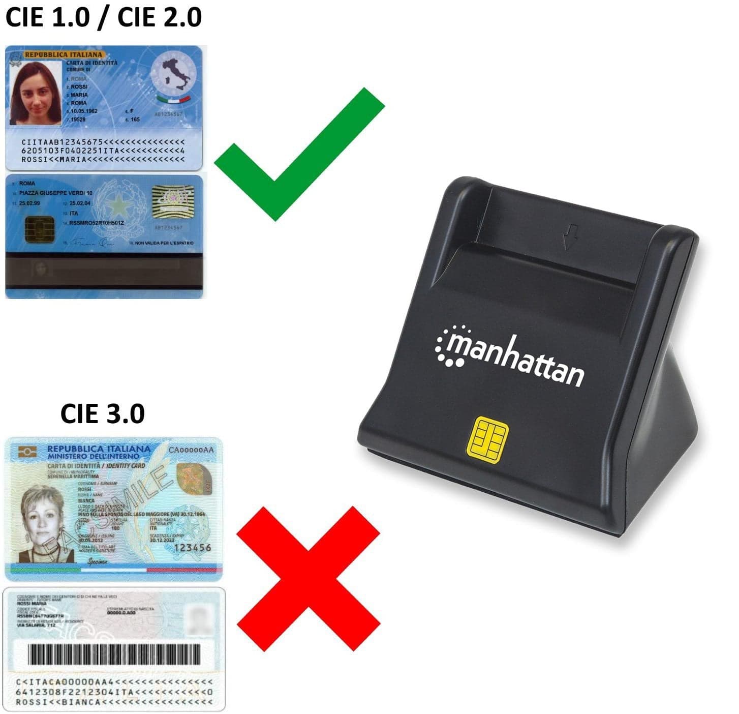 Lettore di Schede Smart SIM Desktop Nero in Lettori schede di memoria esterni Scontolo.net - Potenza, commercioVirtuoso.it