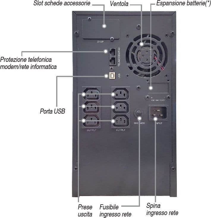 Gruppo di Continuit&agrave UPS 3000VA 2400W Line Interactive Onda Sinusoidale in  Scontolo.net - Potenza, commercioVirtuoso.it
