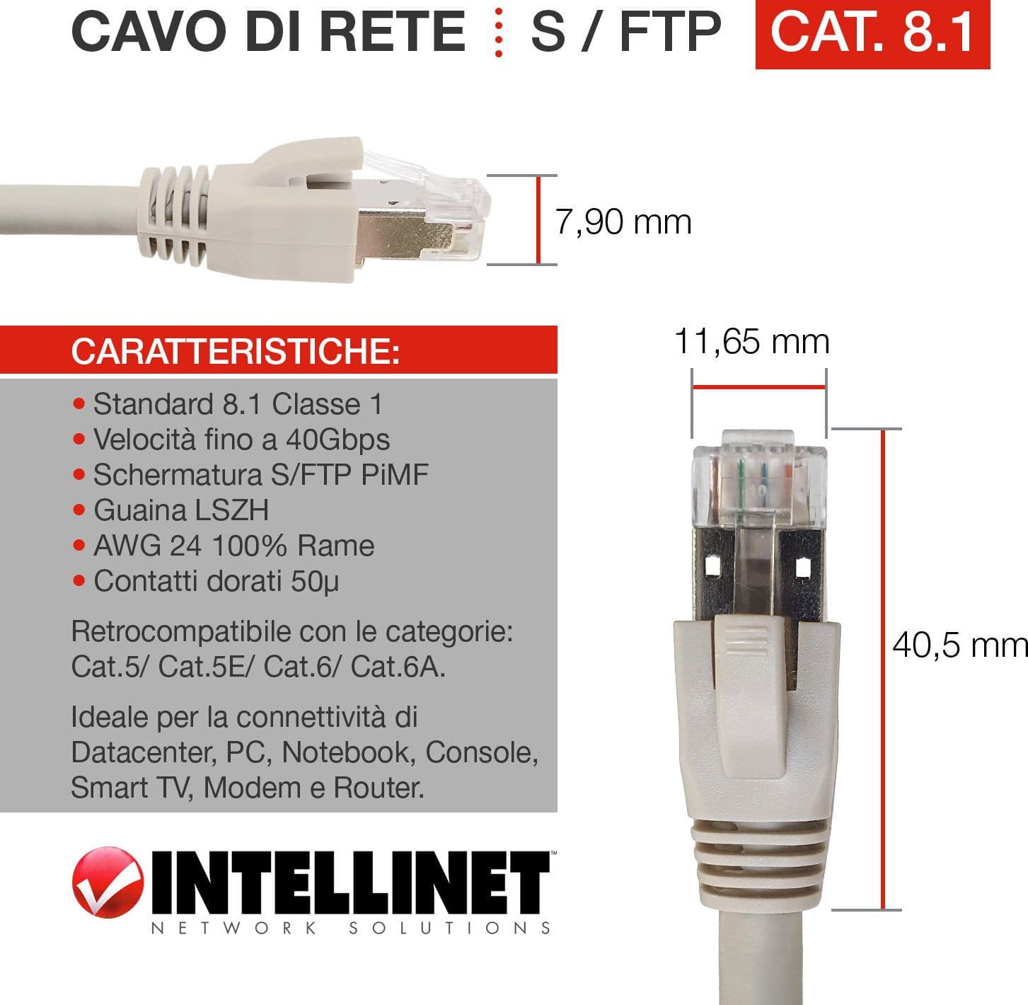 Cavo di rete Patch in rame Cat.8.1 SFTP LSZH 5m Grigio in Cavi Ethernet Scontolo.net - Potenza, commercioVirtuoso.it