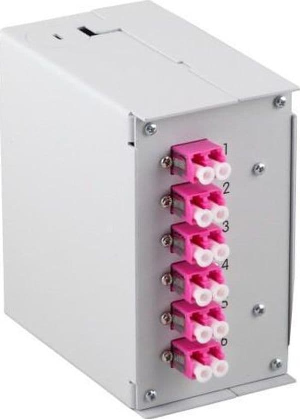 Mini Box Ottico su Barra DIN senza Pannello Frontale