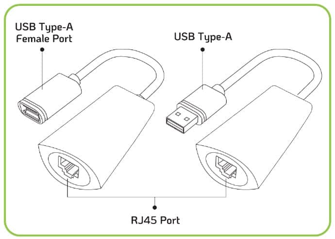 Extender USB su Cavo Cat. 5E/6 fino a 50m in Adattatori USB wireless Scontolo.net - Potenza, commercioVirtuoso.it