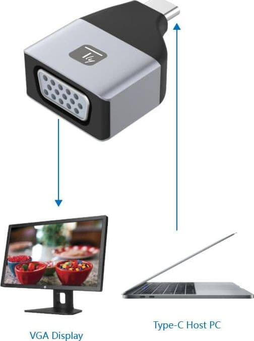 Adattatore da USB-C&trade a VGA in  Scontolo.net - Potenza, commercioVirtuoso.it