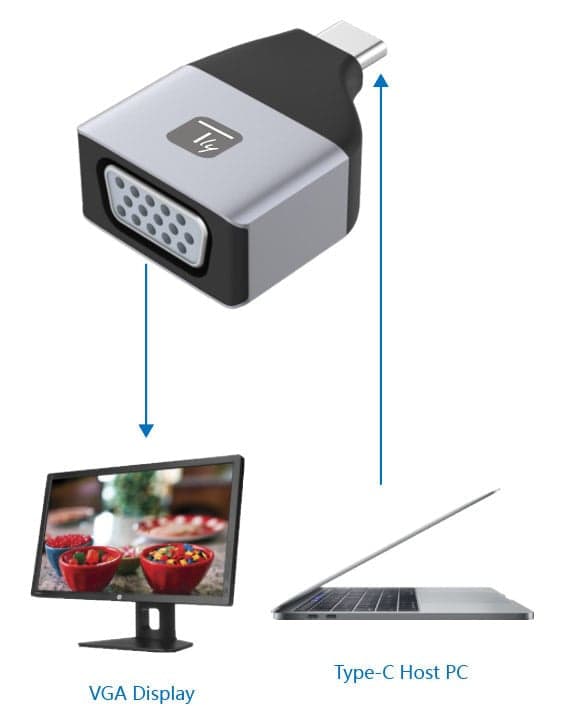 Adattatore da USB-C&trade a VGA in  Scontolo.net - Potenza, commercioVirtuoso.it