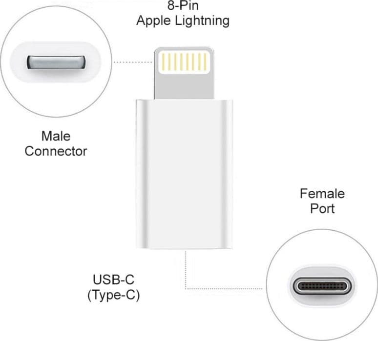 Mini Adattatore Ricarica Sincronizzazione USB-C&trade a Lightning&reg Bianco in  Scontolo.net - Potenza, commercioVirtuoso.it