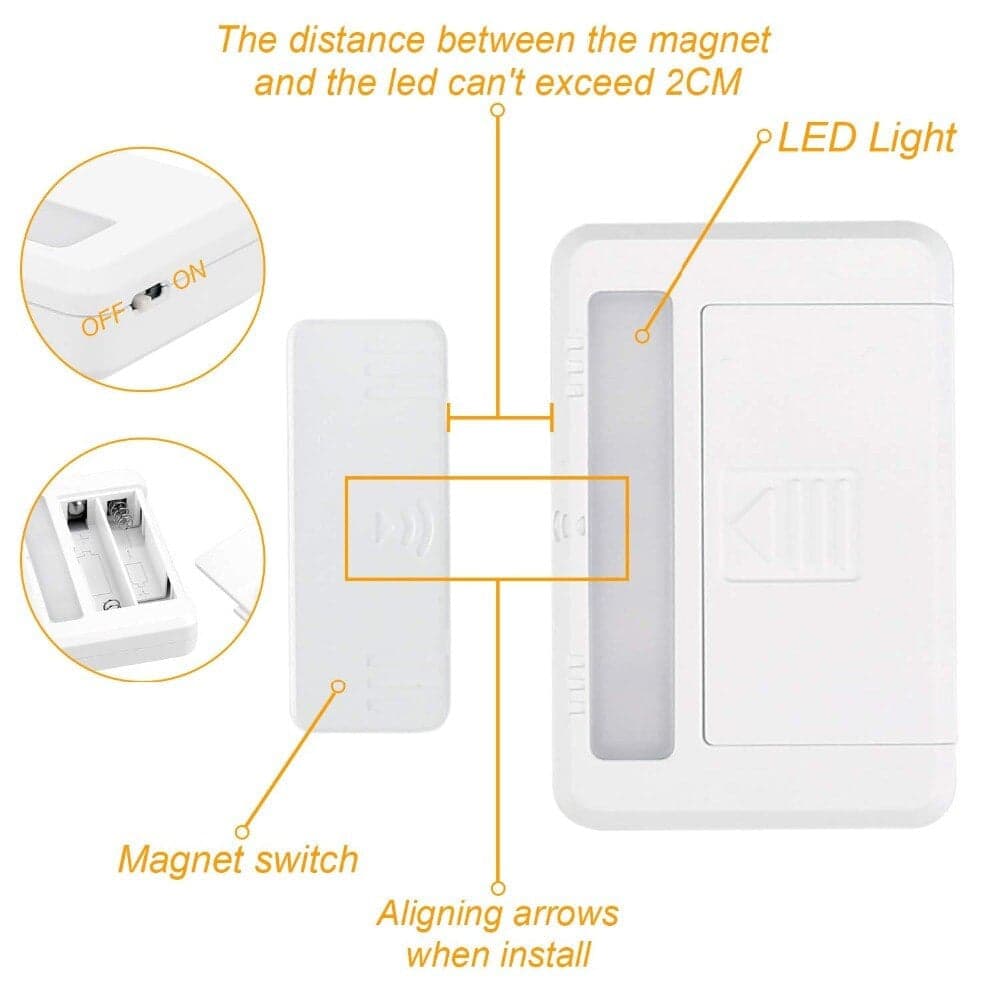 Luce LED Magnetica Adesiva per Mobili e Cassetti in Luci notturne Scontolo.net - Potenza, commercioVirtuoso.it