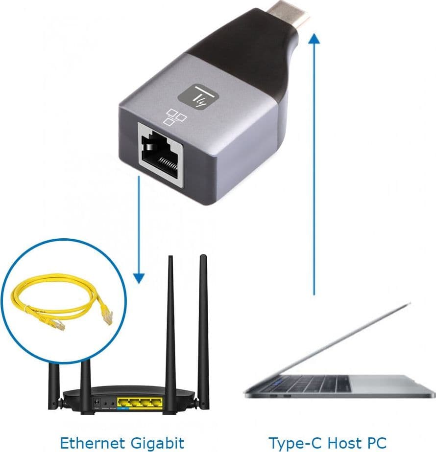 Adattatore Convertitore da USB-C&trade a RJ45 Ethernet Gigabit LAN 1000Mbps
