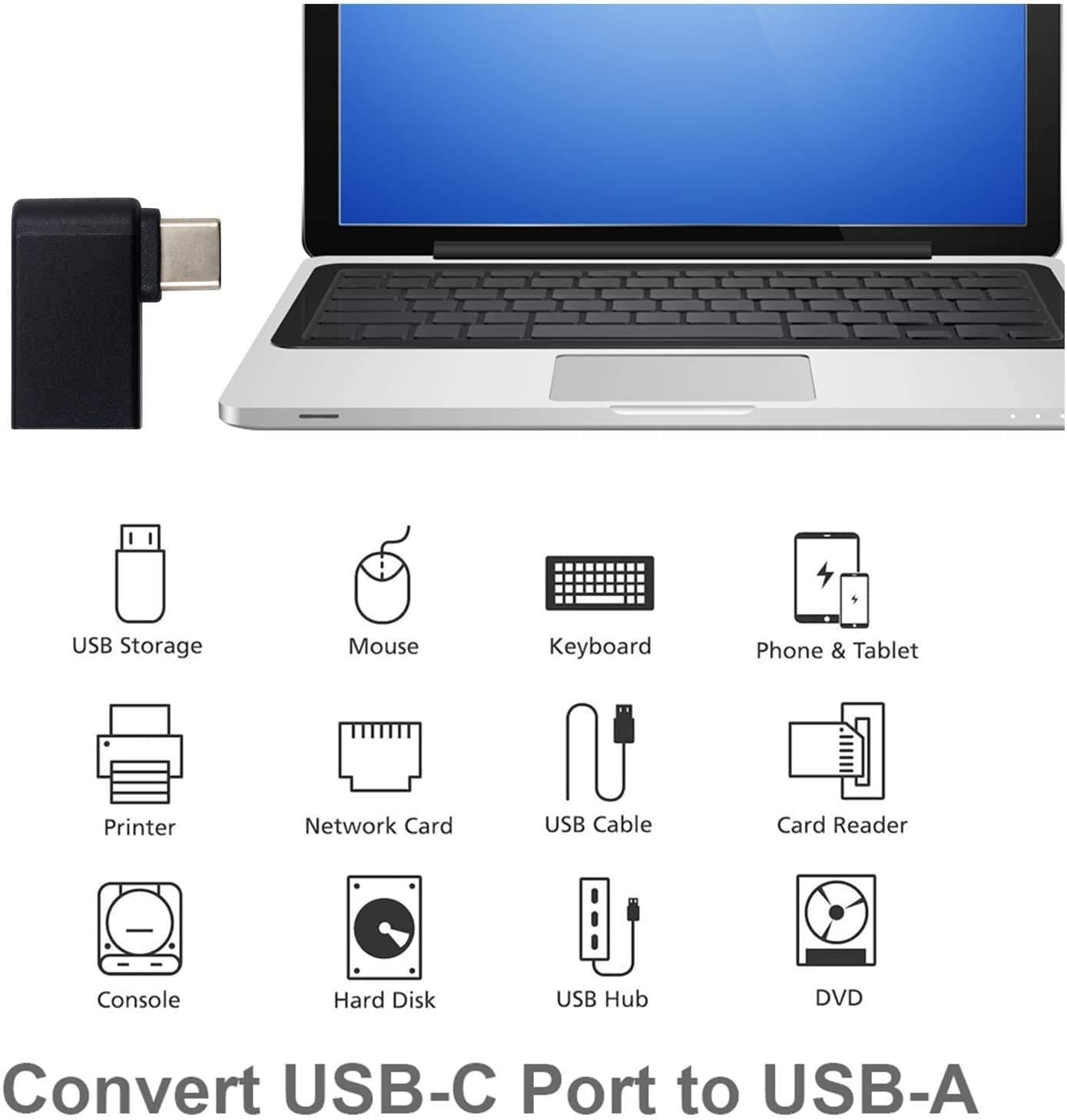 Adattatore USB 3.2 Gen.1 USB-C&trade Maschio/A Femmina 90&deg in  Scontolo.net - Potenza, commercioVirtuoso.it