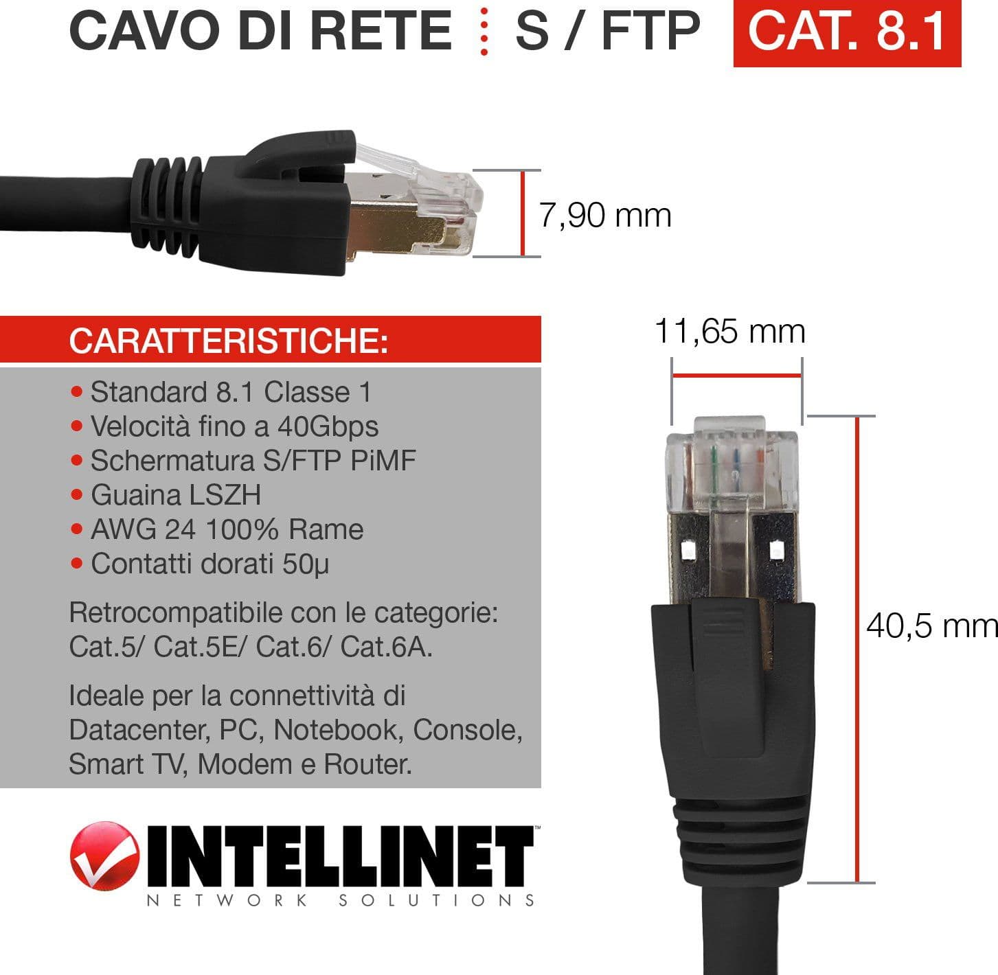 Cavo di rete Patch in rame Cat.8.1 SFTP LSZH 2m Nero in Cavi Ethernet Scontolo.net - Potenza, commercioVirtuoso.it