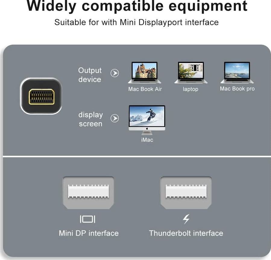 Cavo Monitor Mini DisplayPort V.1.4 (Thunderbolt) M/M 2 m in  Scontolo.net - Potenza, commercioVirtuoso.it