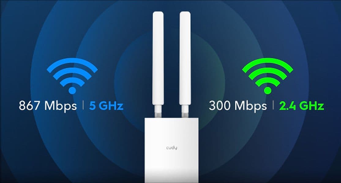Extender e Punto di Accesso Wireless AC1200 per Esterni, RE1200 Outdoor in  Scontolo.net - Potenza, commercioVirtuoso.it
