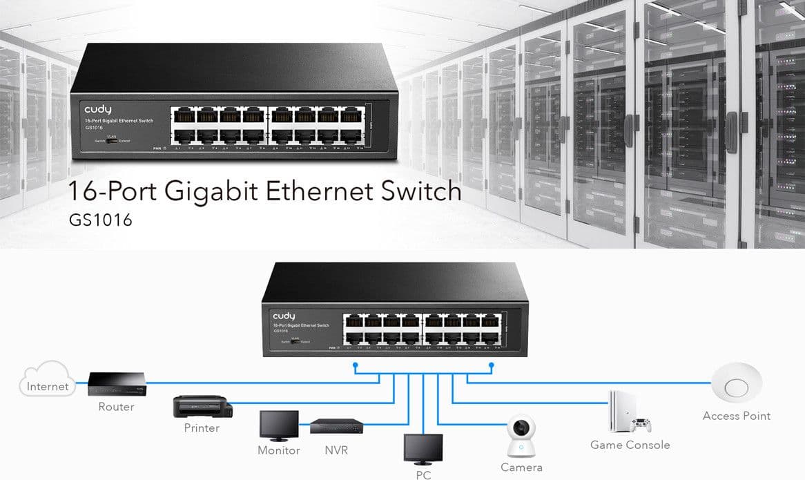 Switch Gigabit Ethernet a 16 Porte, GS1016 in  Scontolo.net - Potenza, commercioVirtuoso.it