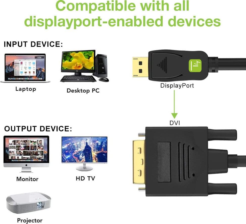 Cavo Monitor DisplayPort a DVI 3 m in  Scontolo.net - Potenza, commercioVirtuoso.it