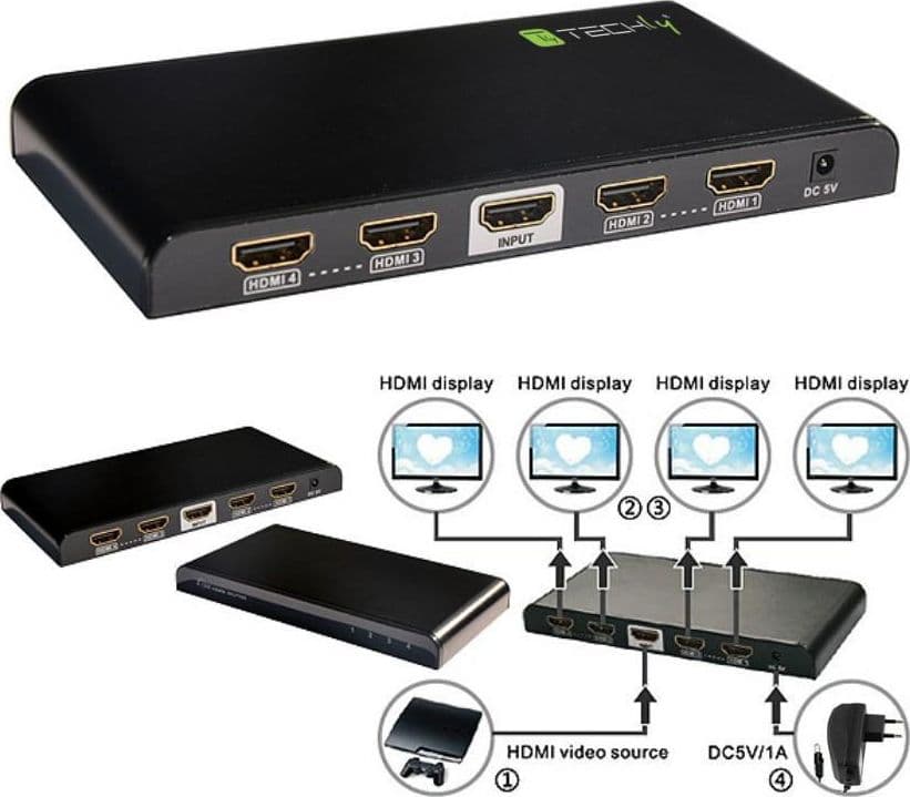 Splitter HDMI 4K 60Hz HDR 3D 4 vie in Pannelli di distribuzione Scontolo.net - Potenza, commercioVirtuoso.it
