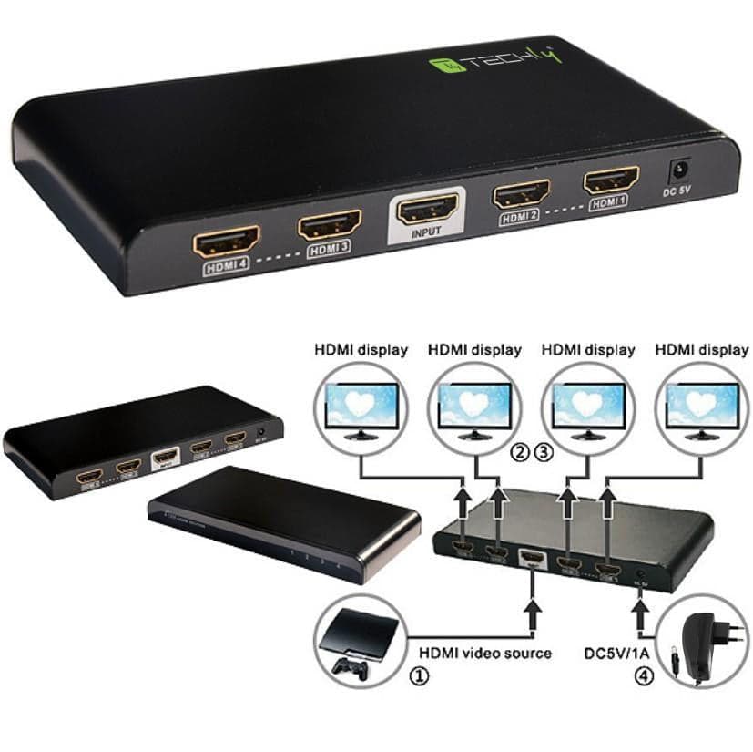 Splitter HDMI 4K 60Hz HDR 3D 4 vie in Pannelli di distribuzione Scontolo.net - Potenza, commercioVirtuoso.it