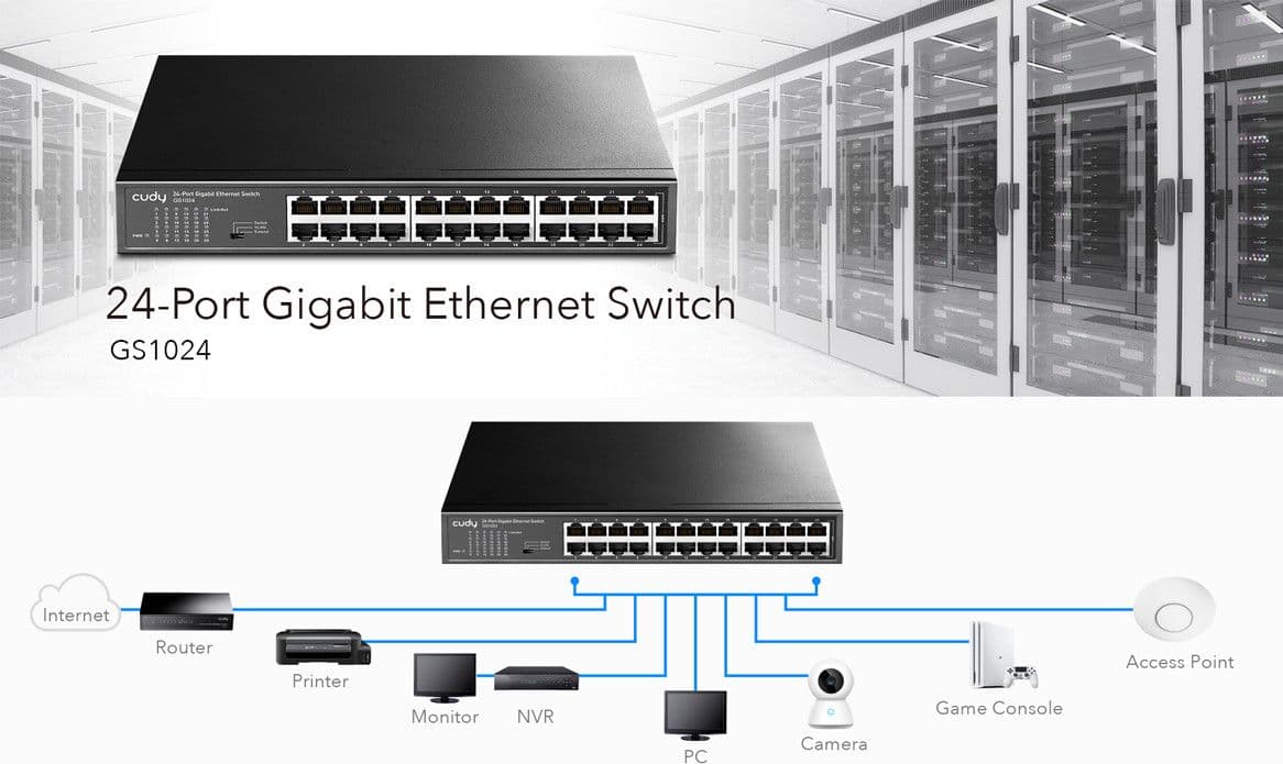 Switch Gigabit Ethernet a 24 Porte, GS1024 in  Scontolo.net - Potenza, commercioVirtuoso.it