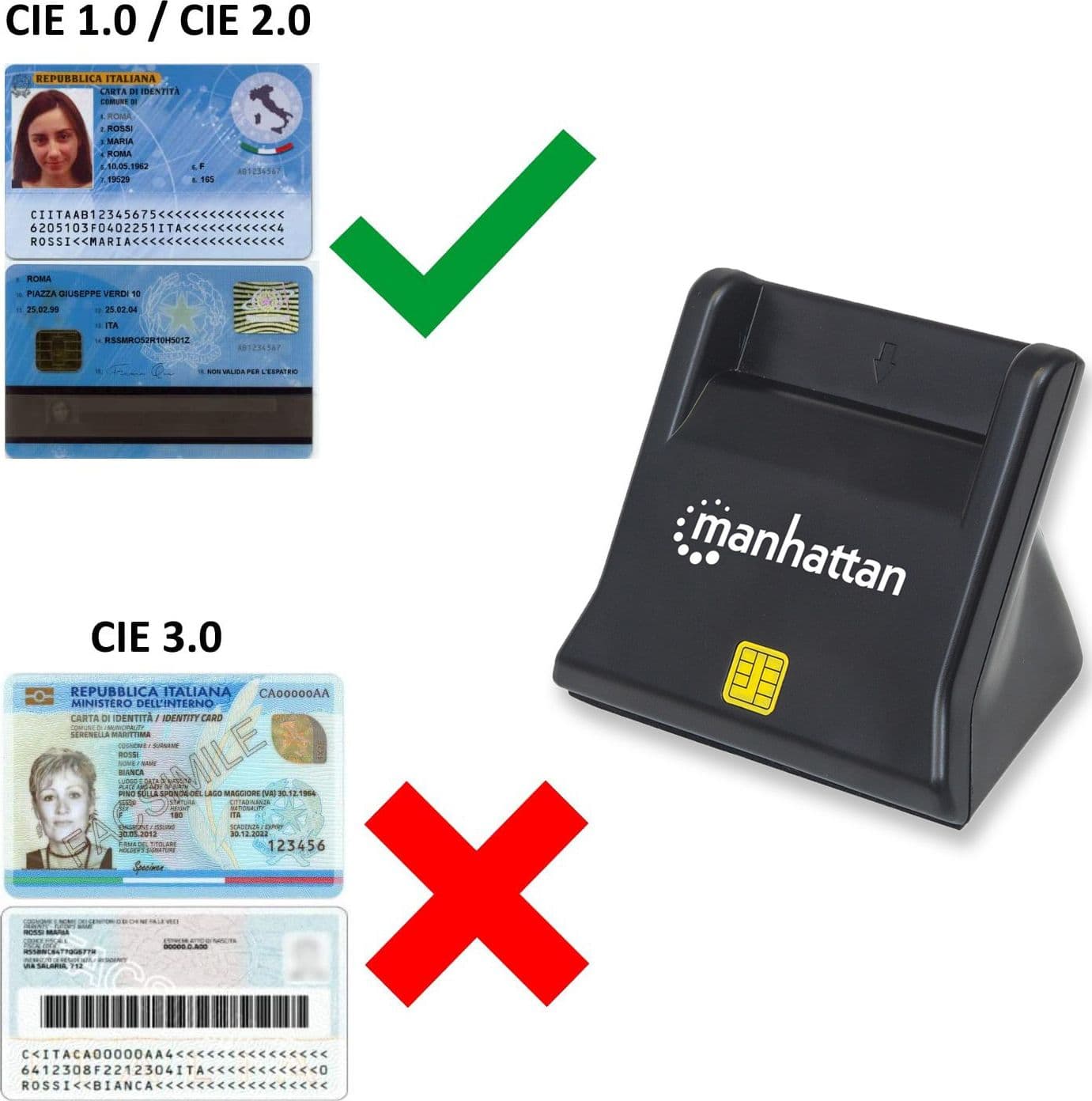Lettore di Schede Smart SIM Desktop Nero in Lettori schede di memoria esterni Scontolo.net - Potenza, commercioVirtuoso.it