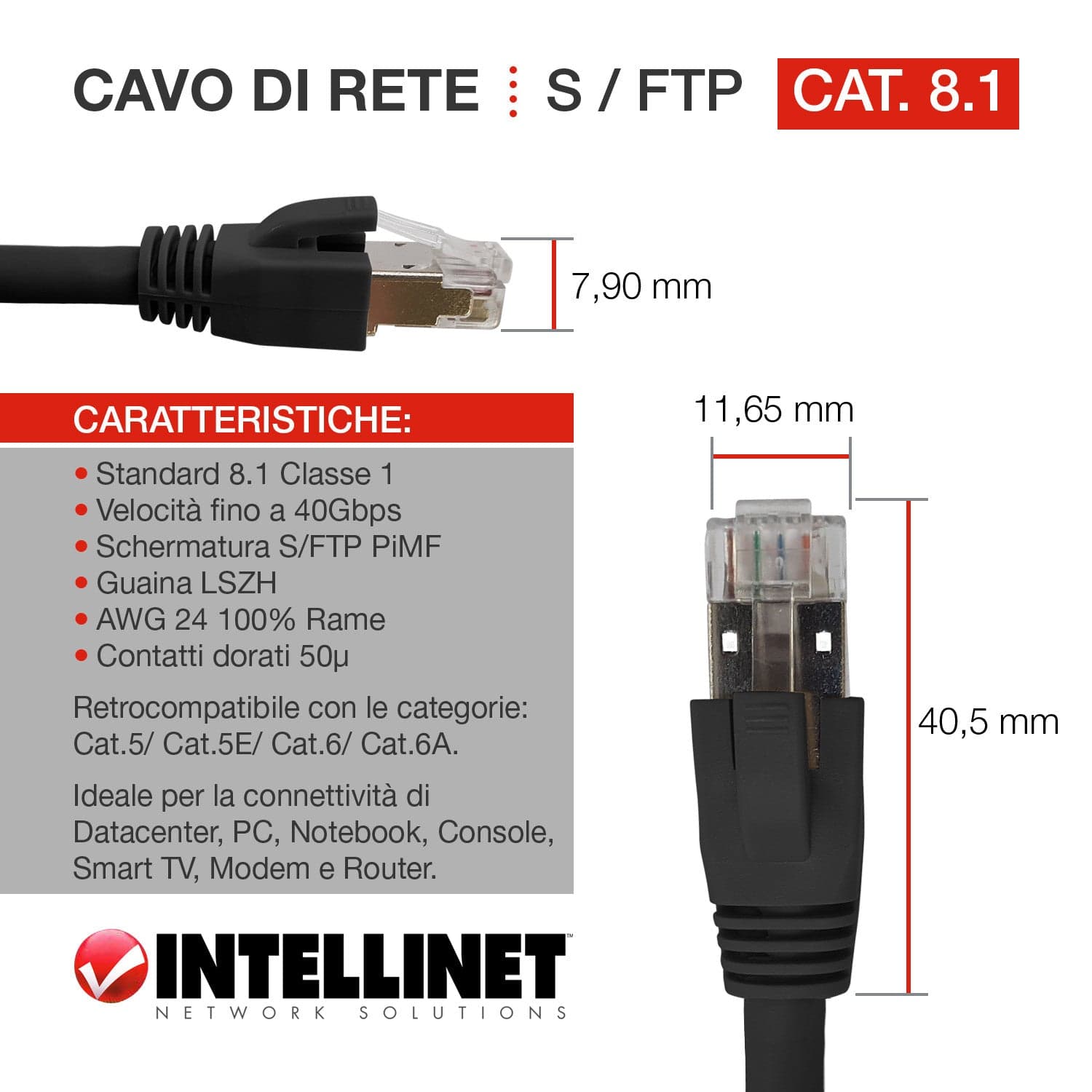 Cavo di rete Patch in rame Cat.8.1 SFTP LSZH 0,2m Nero in Cavi Ethernet Scontolo.net - Potenza, commercioVirtuoso.it