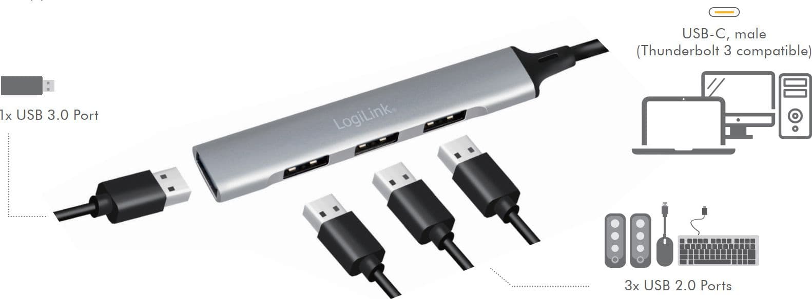 Hub USB 3.0 Ultra Slim a 4 Porte Ingresso USB-C&trade in  Scontolo.net - Potenza, commercioVirtuoso.it