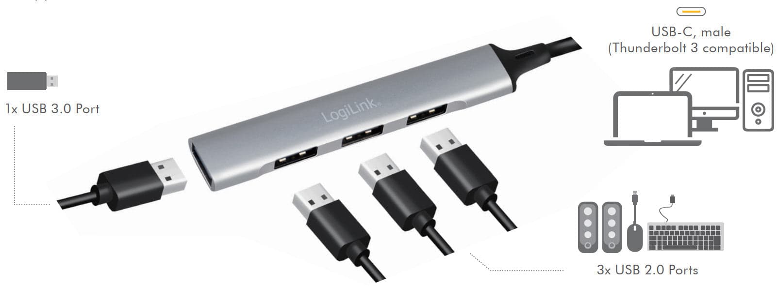 Hub USB 3.0 Ultra Slim a 4 Porte Ingresso USB-C&trade in  Scontolo.net - Potenza, commercioVirtuoso.it