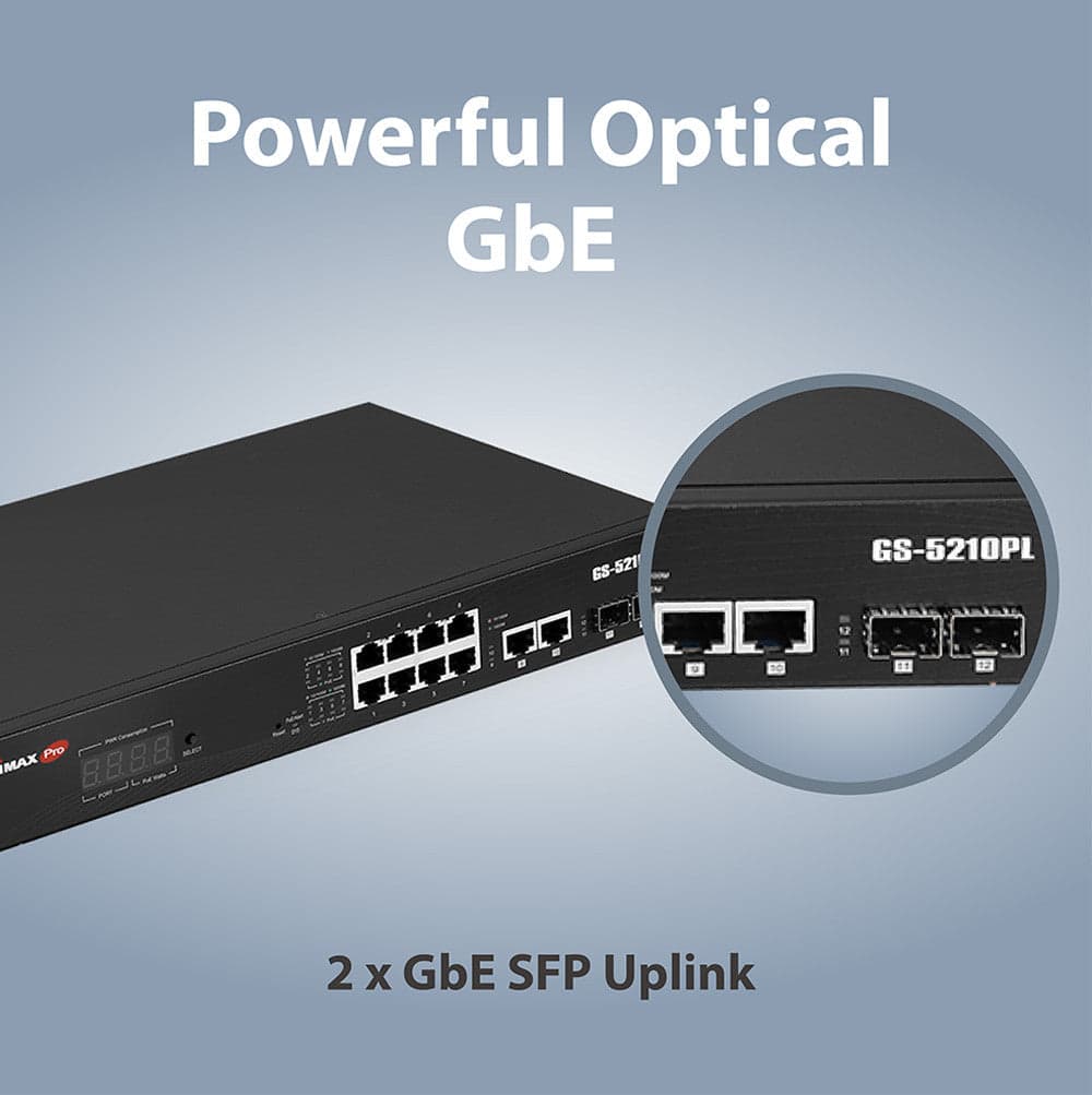 Smart Switch Web a Lungo Raggio 12 porte Gigabit PoE+ VLAN con 2 porte Gigabit RJ45 e 2 porte SFP, GS-5210PL in  Scontolo.net - Potenza, commercioVirtuoso.it