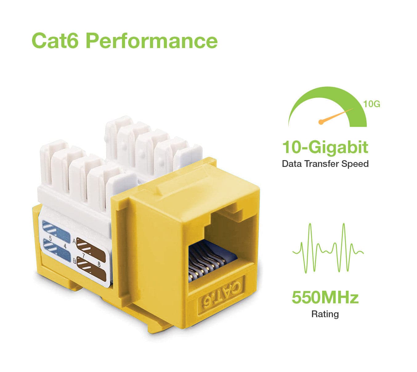 Frutto Keystone RJ45 Cat.6 UTP IDC 90&deg Giallo in Cavi Ethernet Scontolo.net - Potenza, commercioVirtuoso.it