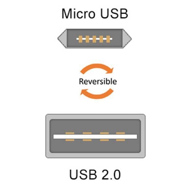 Cavo High Speed USB a MicroUSB Reversibile 1m Nero in  Scontolo.net - Potenza, commercioVirtuoso.it