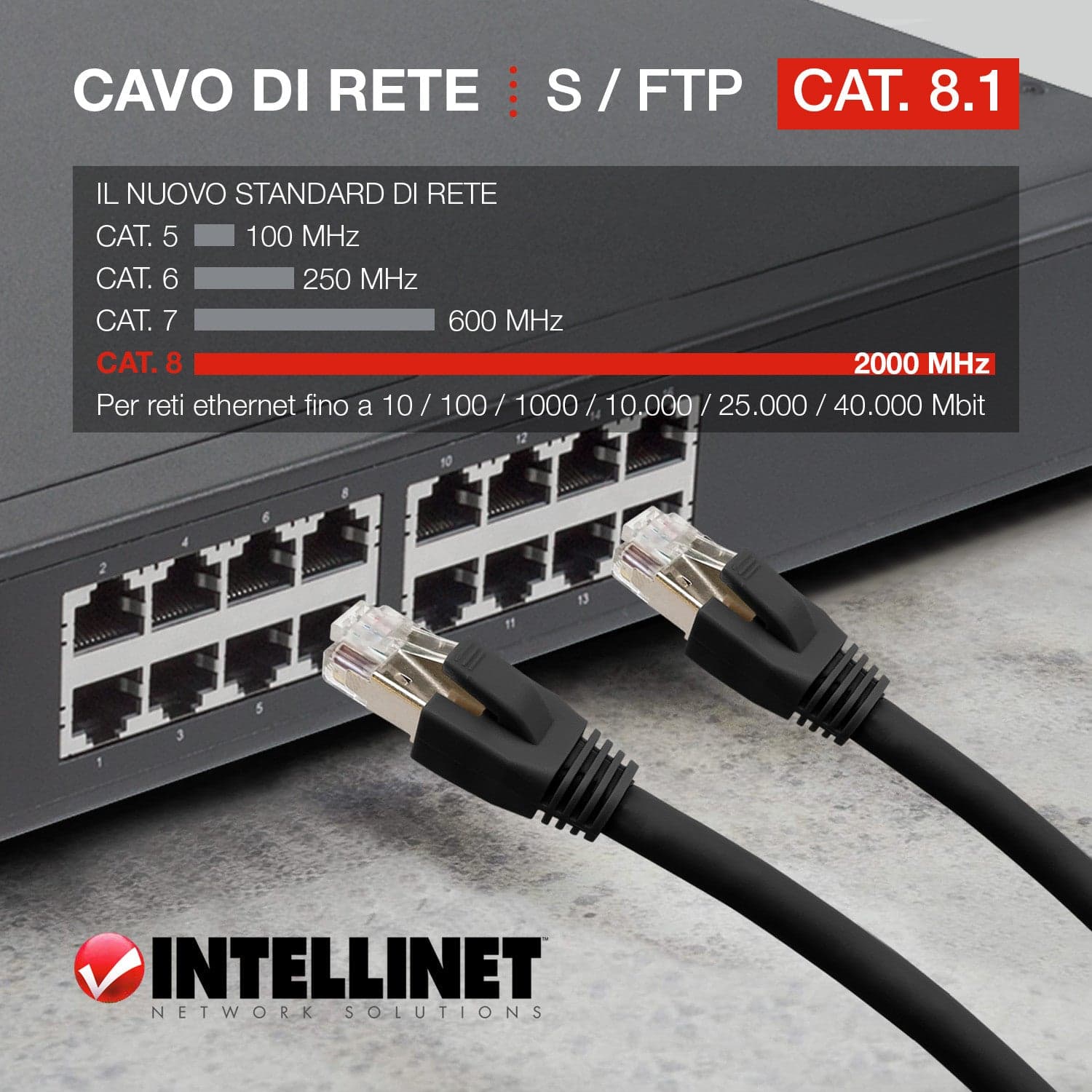 Cavo di rete Patch in rame Cat.8.1 SFTP LSZH 3 metri Nero in Cavi Ethernet Scontolo.net - Potenza, commercioVirtuoso.it