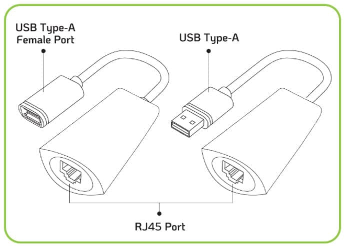 Extender USB su Cavo Cat. 5E/6 fino a 50m in Adattatori USB wireless Scontolo.net - Potenza, commercioVirtuoso.it