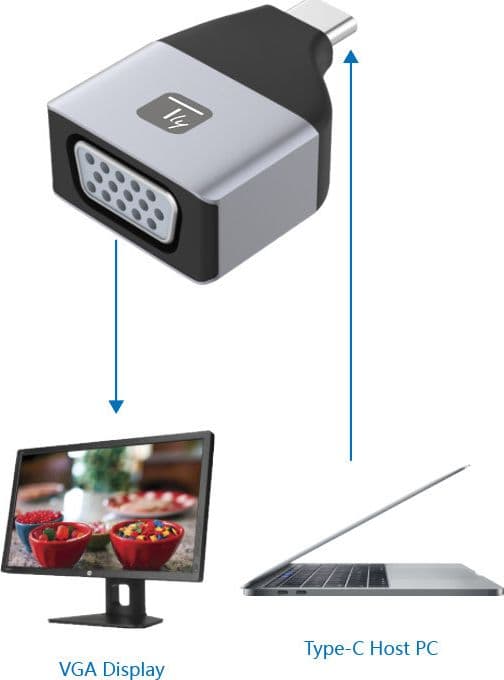 Adattatore da USB-C&trade a VGA in  Scontolo.net - Potenza, commercioVirtuoso.it