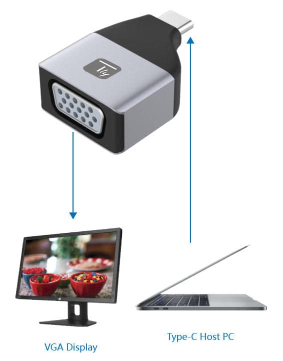 Adattatore da USB-C&trade a VGA in  Scontolo.net - Potenza, commercioVirtuoso.it